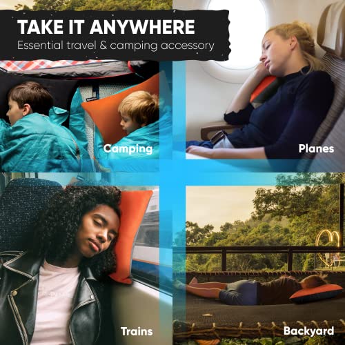 a collage of people sleeping on a train with text: 'TAKE IT ANYWHERE Essential travel & camping accessory Camping Planes Trains Backyard'