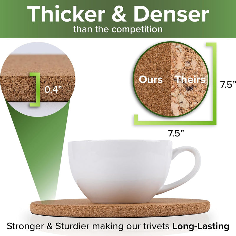 a white cup on a cork coaster with text: 'Thicker & Denser than the competition Ours Theirs 7.5 0.4" 7.5" Stronger & Sturdier making our trivets Long-Lasting'