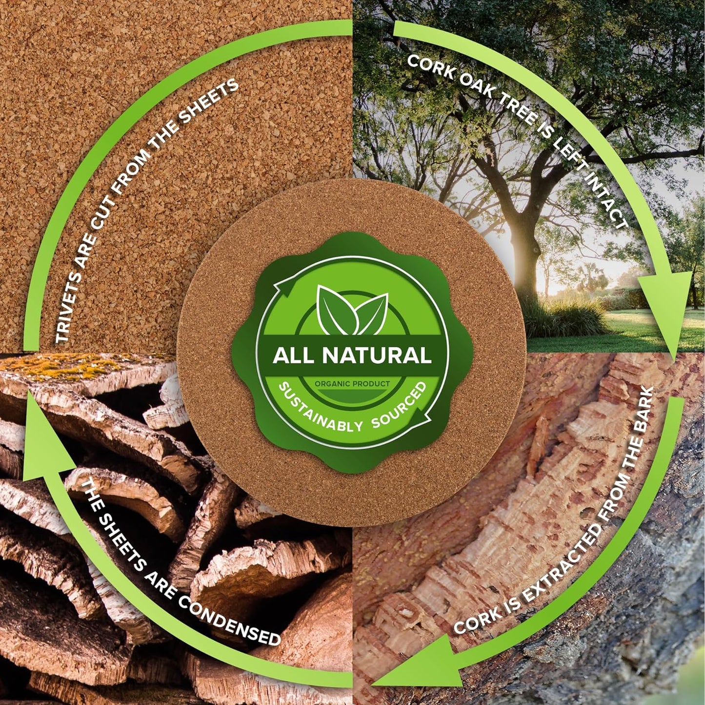 a collage of images of trees and bark with text: 'CORK OAK TREE IS LEFT INTACT TRIVETS ARE CUT FROM THE SHEETS ALL NATURAL ORGANIC PRODUCT SUSTAINABLY SOURCED THE SHEETS ARE CONDENSED CORK IS EXTRACTED FROM THE'