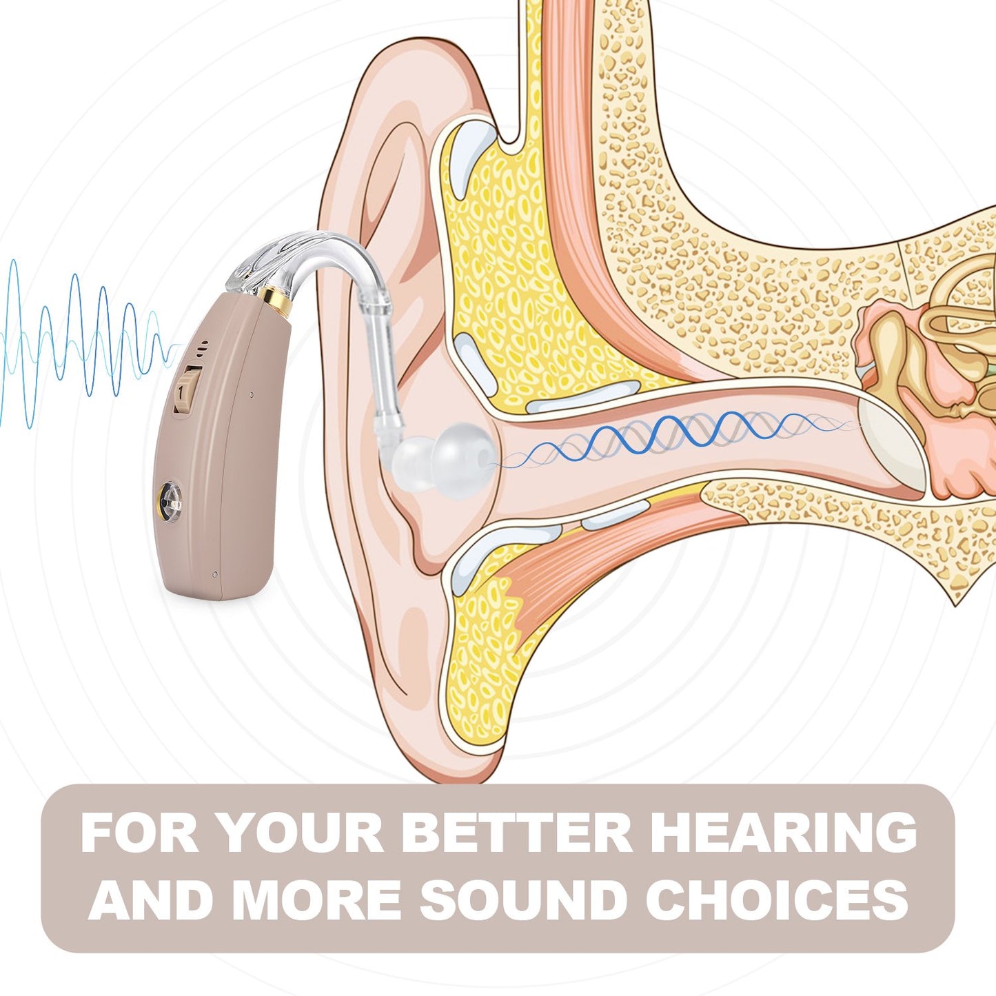 a hearing aid with a hearing aid attached to the ear with text: 'FOR YOUR BETTER HEARING AND MORE SOUND CHOICES'