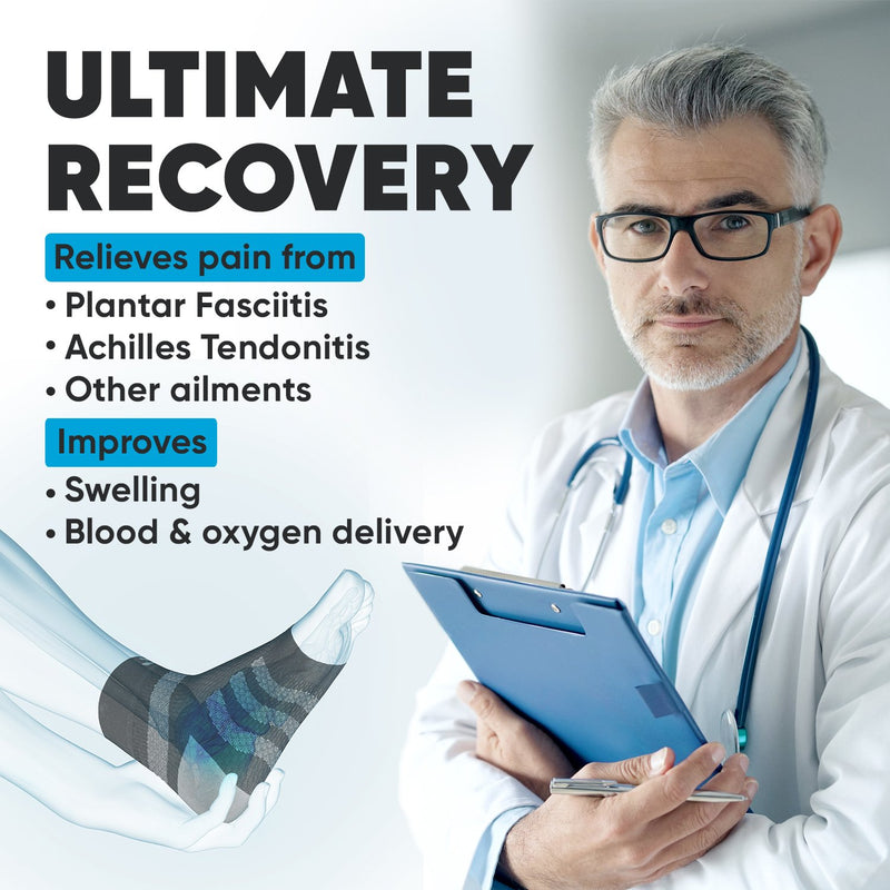 A doctor holding a clipboard with a diagram of the Powerlix plantar fasciitis support sock on a foot. Text to the left reads, "Ultimate recovery. Relieves pain from: plantar fasciitis, achilles tendonitis, other ailments. Improves: swelling, blood & oxygen delivery."