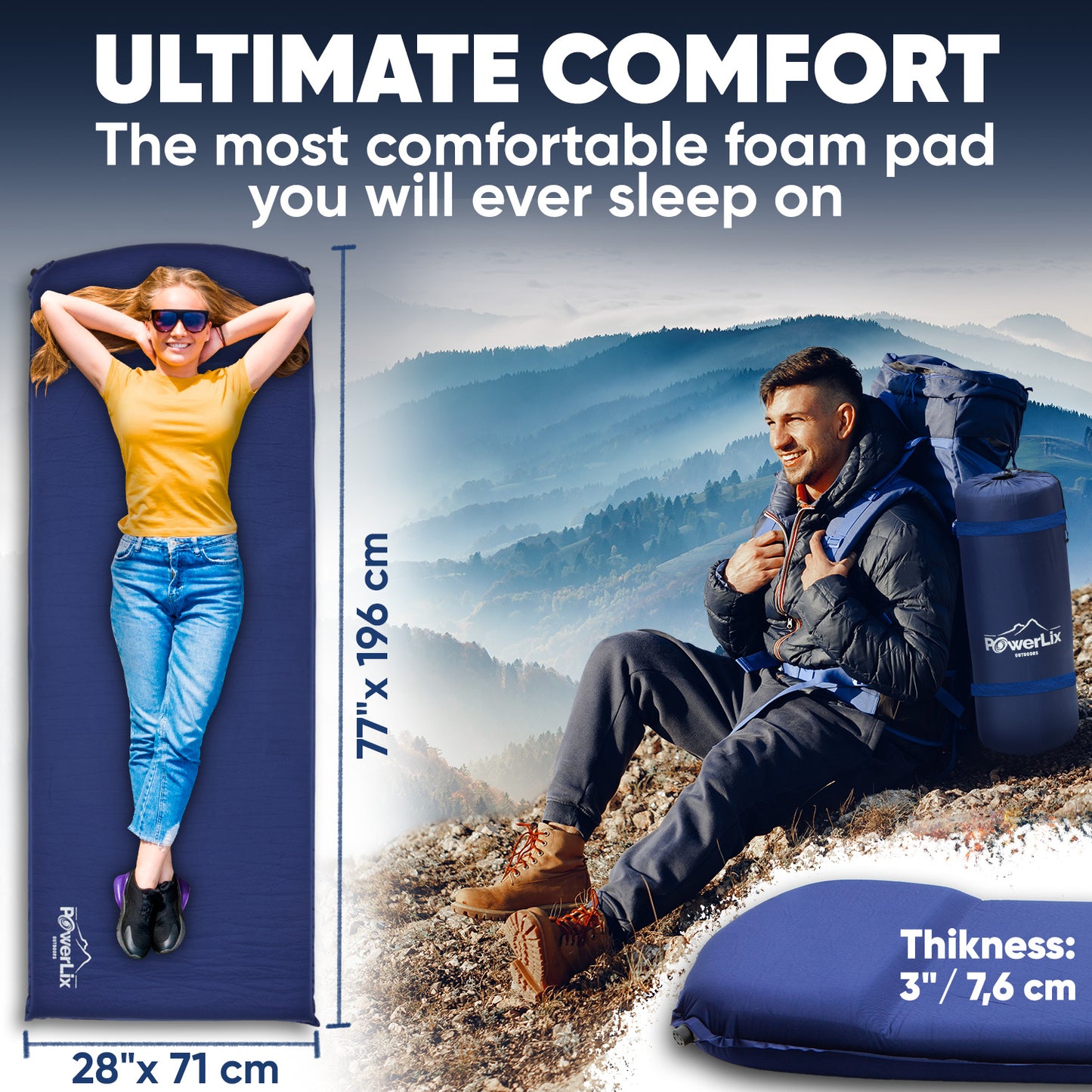 A model is laying on a blue Powerlix Sleeping Pad. It reads the dimensions, "77"/196cm by 28"/71cm." Another model sits with a backpack and a stored Powerlix Sleeping Pad. A close up of the sleeping pad is at the bottom with the text, "Thickness, 3"/7.6cm." Upper text reads, "Ultimate Comfort. The most comforatble foam pad you will ever sleep on.: