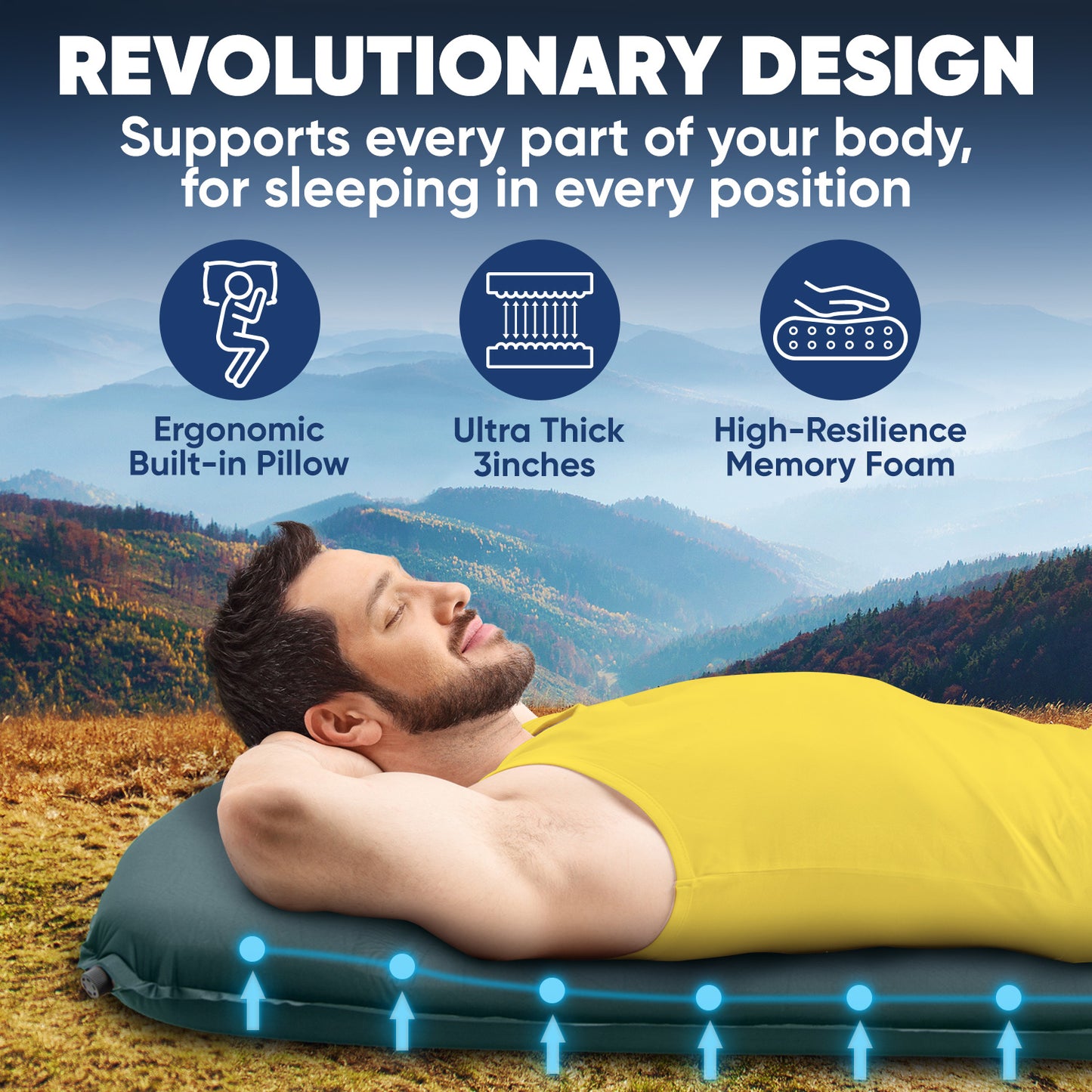 A model laying on the powerlix sleeping pad with the ergonomic support points super imposed. Upper text reads, "Revolutionary deisgn. Supports every part of your body, for sleeping in every position. Ergonomic pillow, Ultra thick 3 inches, High resilience Memory foam."