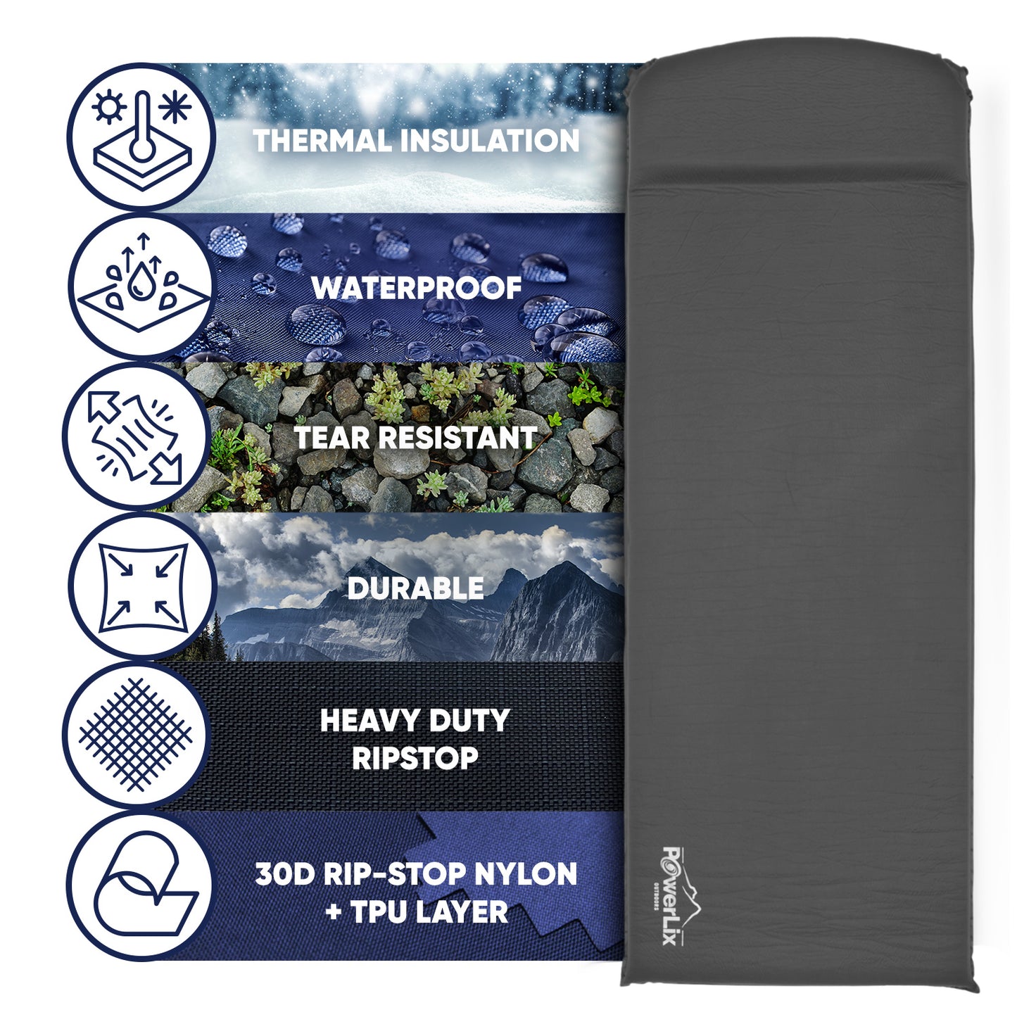 A gray powerlix sleeping pad is featured. Beside it are icons that correspond to the following text, "Thermal insulation, waterproof, tear resistant, durable, heavy duty ripstop, 30D ripstop nylon + TPU layer."