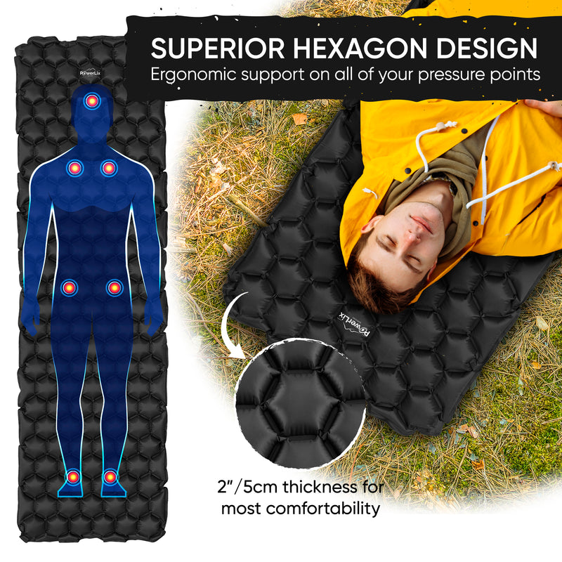 Model laying on a black Powerlix sleeping pad, with anoter picture to the side with a humand silhouette superimposed over it. Above text reads, "Superior hexagonal design. Ergonomic support on all your pressure points." Lower text reads, "Two inch/5cm thickness for most comfortability."