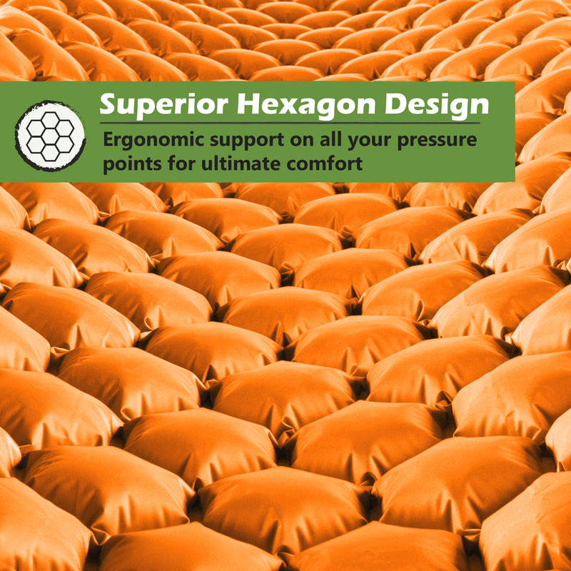 Clost up of the hexagonal air pockets of an orange Powerlix sleeping pad. Text reads, "Superior Hexagonal Design. Ergonomic support on all your pressure points for ultimate comfort."